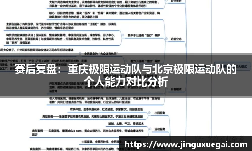 赛后复盘：重庆极限运动队与北京极限运动队的个人能力对比分析