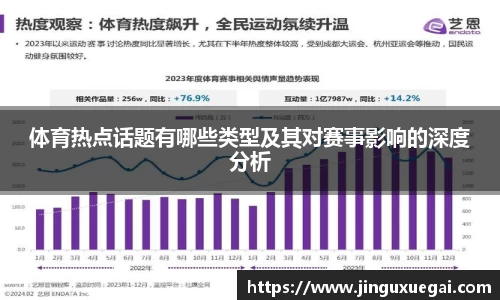 体育热点话题有哪些类型及其对赛事影响的深度分析