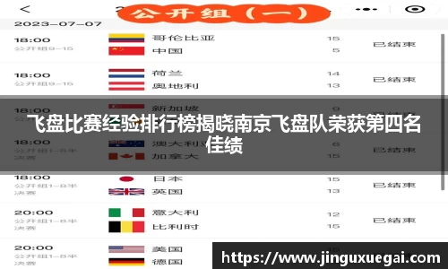飞盘比赛经验排行榜揭晓南京飞盘队荣获第四名佳绩